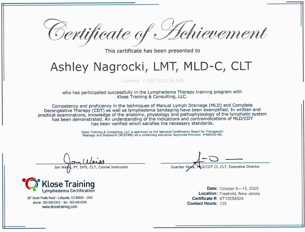 Lymphatic Drainage massage in NJ